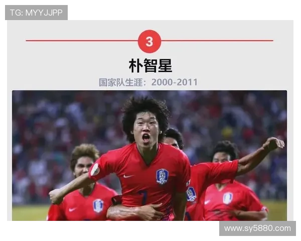 韩国足球明星及其代表战队发展历程与成就分析